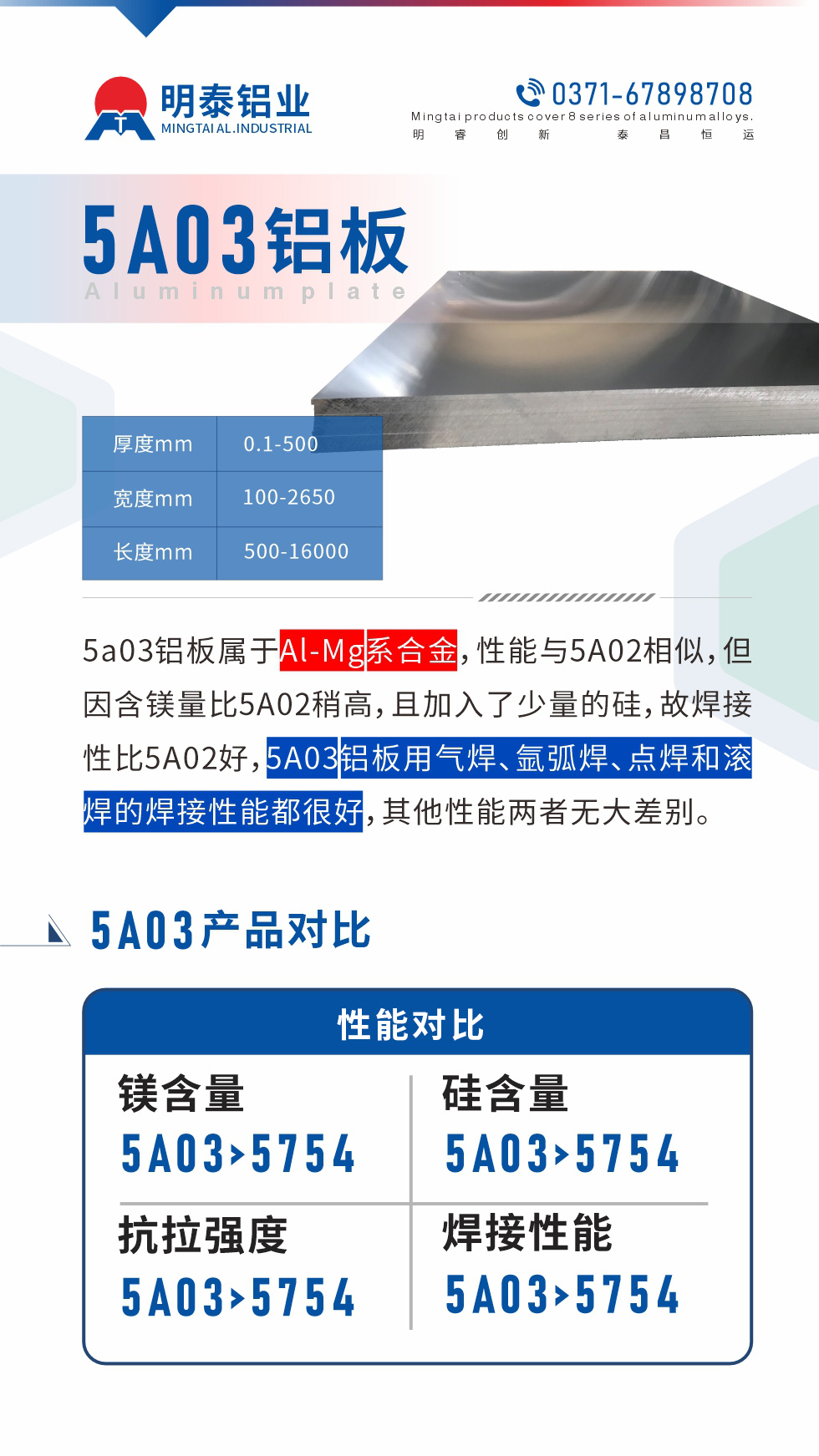5a03鋁板屬于Al-Mg系合金，性能與5A02相似，但因含鎂量比5A02稍高，且加入了少量的硅，故焊接性比5A02好，5A03鋁板用氣焊、氬弧焊、點(diǎn)焊和滾焊的焊接性能都很好，其他性能兩者無(wú)大差別。
5A03的鎂含量略高于5754鋁合金

5A03合金中硅含量高于5754

故焊接性能好于5754

5A03抗拉強(qiáng)度均高于5754