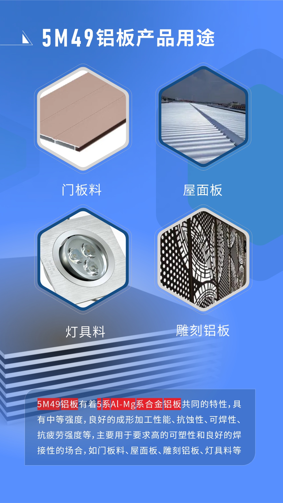 5M49鋁板多少錢一噸
我們的報價由兩部分組成，發貨當天長江現貨A00鋁錠收盤均價+加工費，由于鋁錠價每日都有波動，所以報價會有浮動。5M49鋁板有著5系Al-Mg系合金鋁板共同的特性，具有中等強度，良好的成形加工性能、抗蝕性、可焊性、抗疲勞強度等，主要用于要求高的可塑性和良好的焊接性的場合，如門板料、屋面板、雕刻鋁板、燈具料等多個行業領域中。
