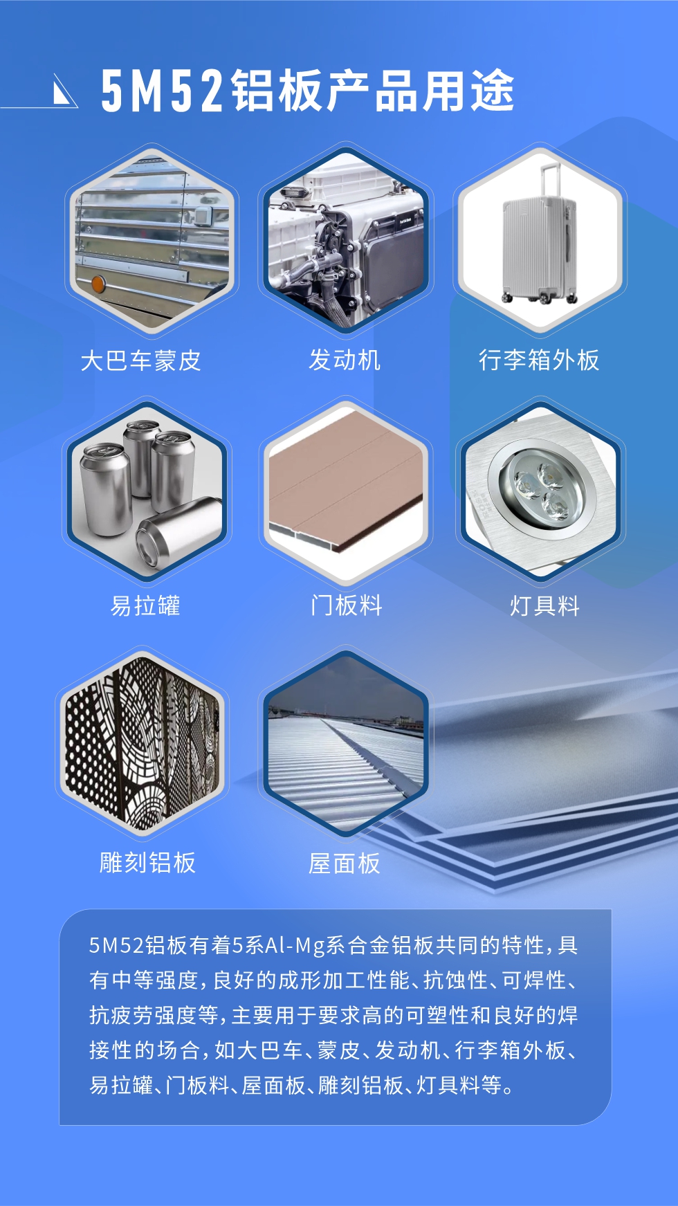 5M52鋁板有著5系Al-Mg系合金鋁板共同的特性，具有中等強度，良好的成形加工性能、抗蝕性、可焊性、抗疲勞強度等，主要用于要求高的可塑性和良好的焊接性的場合，如大巴車、蒙皮、發動機、行李箱外板、易拉罐、門板料、屋面板、雕刻鋁板、燈具料等。


