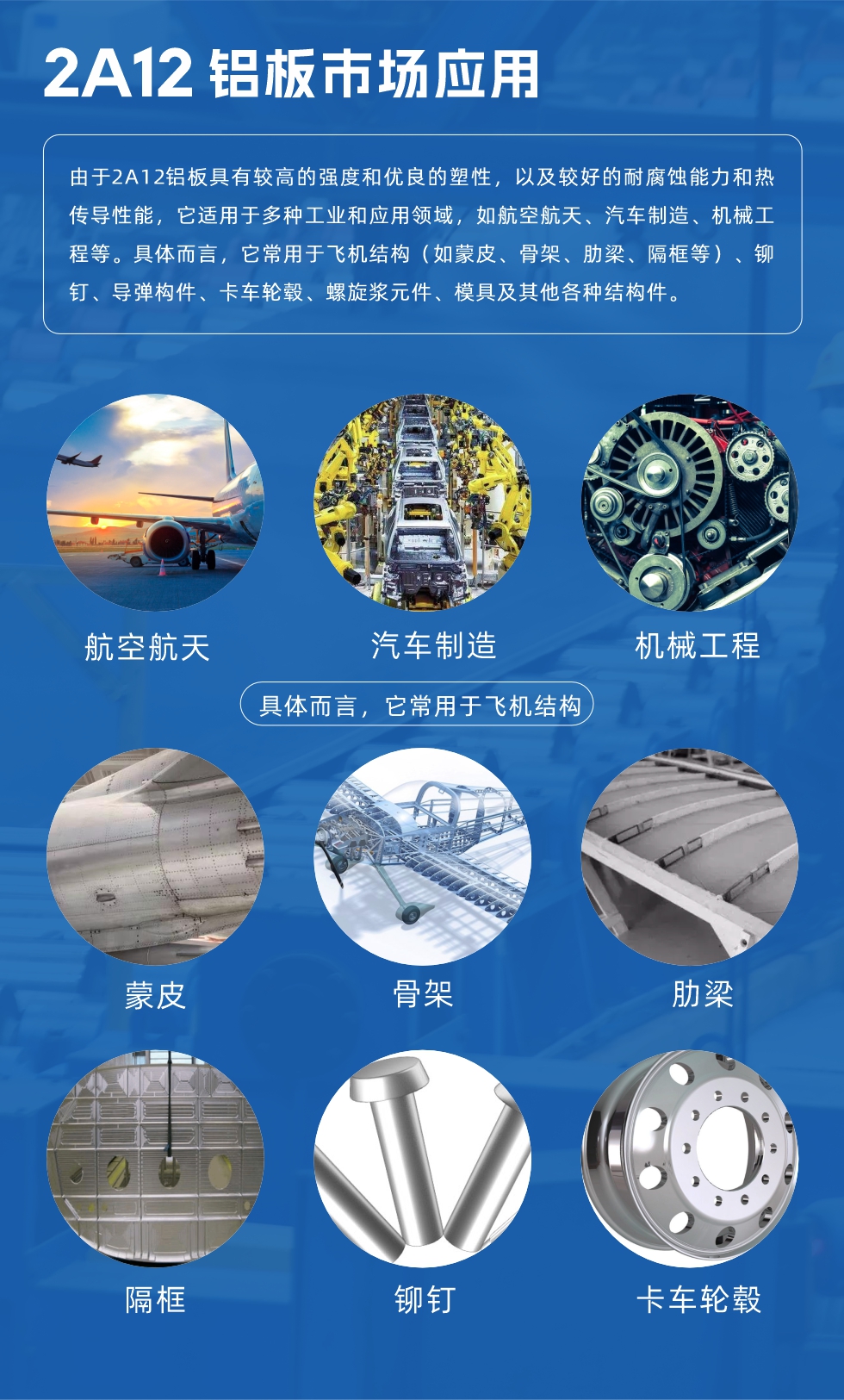 2A12鋁板產(chǎn)品用途

由于2A12鋁板具有較高的強(qiáng)度和優(yōu)良的塑性，以及較好的耐腐蝕能力和熱傳導(dǎo)性能，它適用于多種工業(yè)和應(yīng)用領(lǐng)域，如航空航天、汽車制造、機(jī)械工程等。具體而言，它常用于飛機(jī)結(jié)構(gòu)（如蒙皮、骨架、肋梁、隔框等）、鉚釘、導(dǎo)彈構(gòu)件、卡車輪轂、螺旋漿元件、模具及其他各種結(jié)構(gòu)件。
