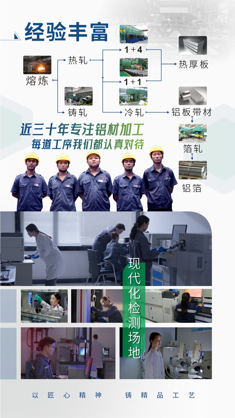 經驗豐富：近三十年專注鋁材加工;每道工序我們都認真對待;現代化檢測場地;以匠心精神、鑄精品工藝。
