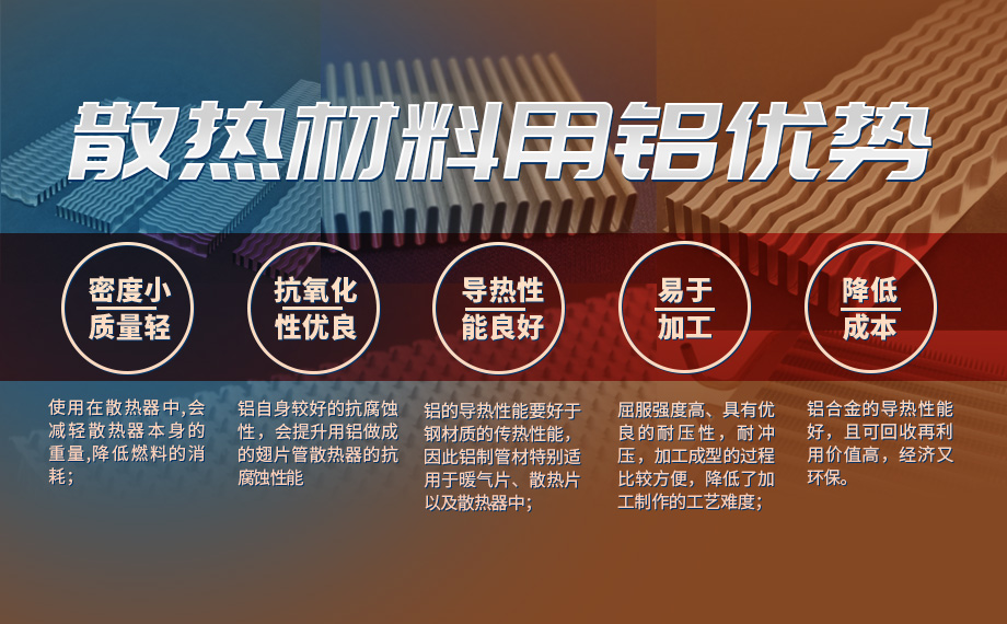 換熱元件用鋁_空氣轉(zhuǎn)換器用鋁_刀片/翅片式換熱器用8011鋁箔_明泰鋁業(yè)工藝成熟,按需報價 換熱元件用鋁_空氣轉(zhuǎn)換器用鋁_刀片/翅片式換熱器用8011鋁箔_明泰鋁業(yè)工藝成熟,按需報價