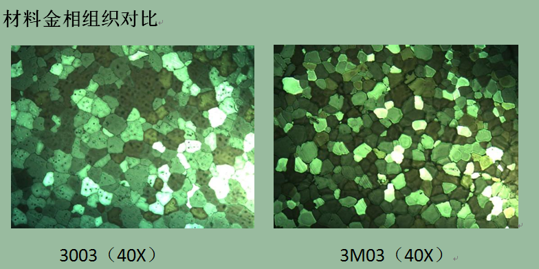【優惠】鋁單板幕墻板用3003鋁板_3M03鋁板化學成分/工藝/性能參數對比